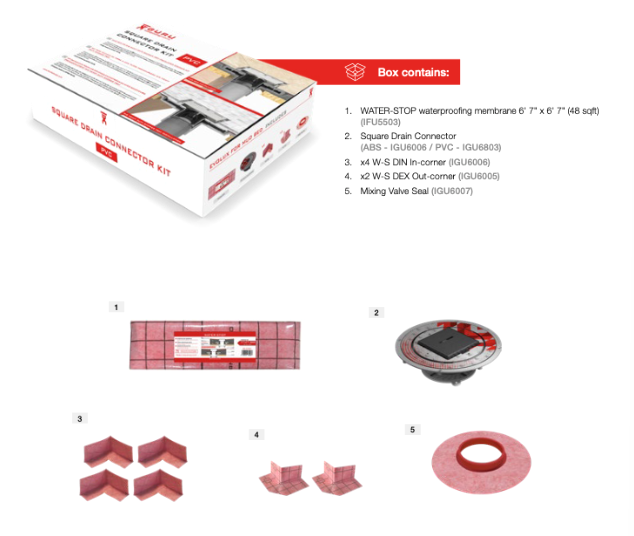 GURU EVOLUX KIT BASE FOR MUDBED SHOWER